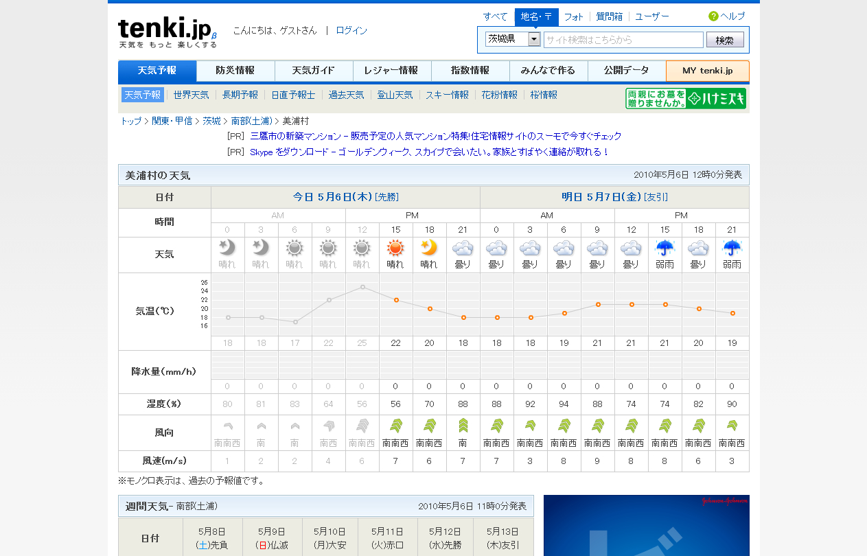 霞ヶ浦の天気予報